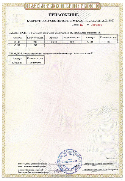 Сертификат RU C-CN.АБ11.A.00164/22
