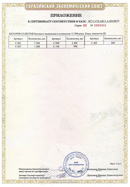 Сертификат RU C-CN.АБ11.A.00168/22