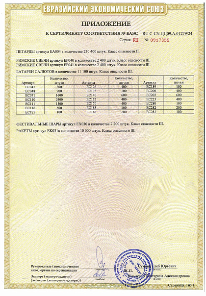 Сертификат №TC RU C-CN.ЦЦ09.А.01279/24