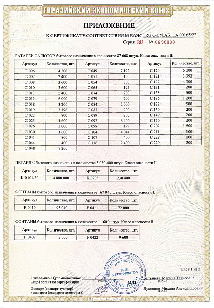 Сертификат RU C-CN.АБ11.A.00165/22