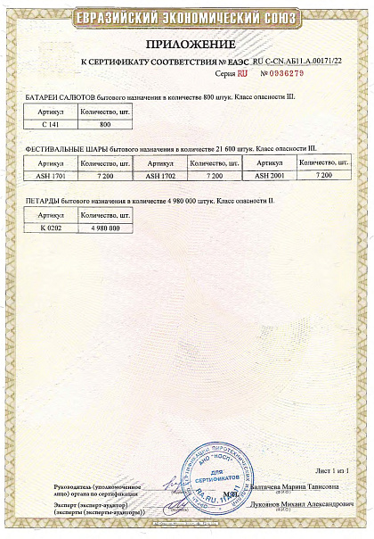 Сертификат RU C-CN.АБ11.A.00171/22