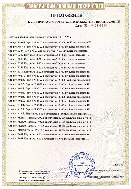 Сертификат RU C-RU.АБ11.A.00158/22