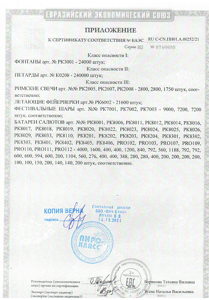 Сертификат RU C-CN.ПИ01.А.00252/21