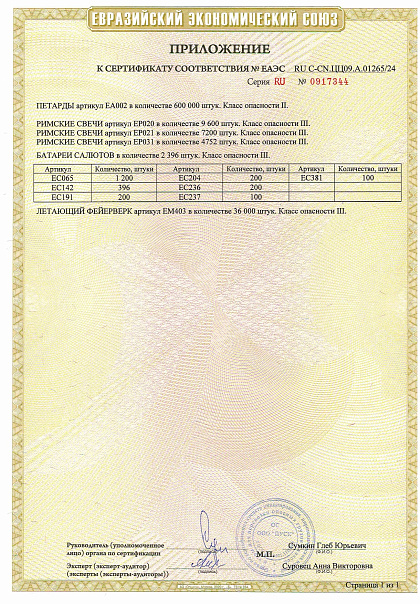 Сертификат RU C-CN.ЦЦ09.А.01265/24
